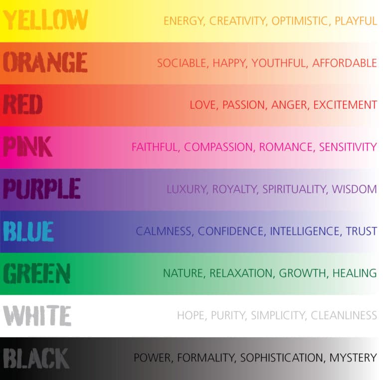 5 Tips for Choosing Advertisement Colors Grassroots Advertising Inc.